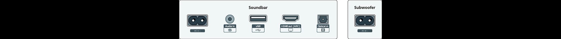 12576-sound-bar-philips-tab5309-vizmark-05